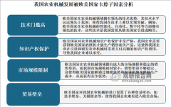 帮力农业可成长