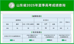 临沂大学的这个“机械”专业登科线记不住