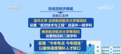 撤销本科专业点1428个、停招22